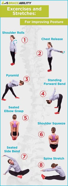 an info sheet shows how to do yoga for beginners and advanced athletes, including the flexibility