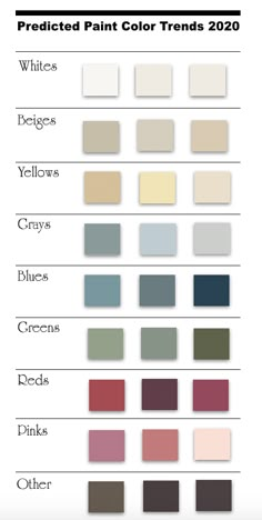 the color chart for different shades of paint