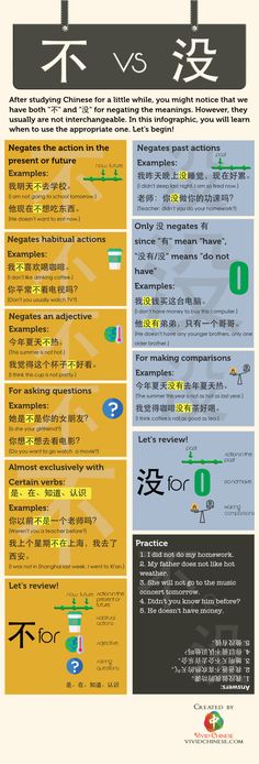 an info sheet describing the different types of aircrafts and their names in english and chinese