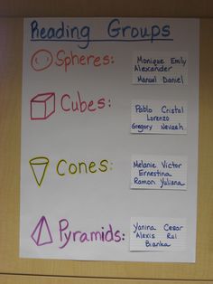 a white board with writing on it that says reading groups spheres cubes cones pyramids