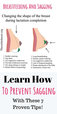 how to prevent sagging with these 7 proven tips infographical poster for sagging and sagging