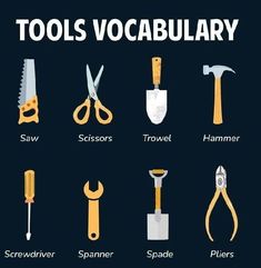 there are many different tools that can be found in this poster