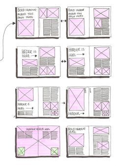 the diagram shows how to make a book with different pages and lines on it, including one