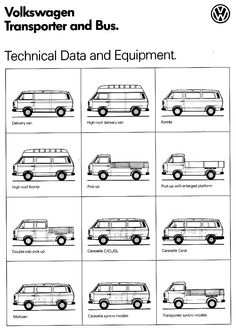 an instruction manual for the volkswagen transporter and bus technical data and equipment guide, with instructions