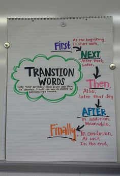 a bulletin board with words written on it