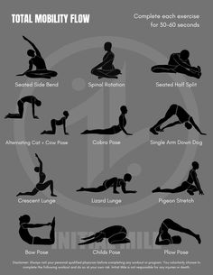 a poster showing different poses and body shapes for people to use in the yoga position