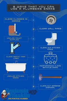 a blue poster with different types of toilet paper and other things to use in the bathroom