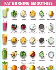 Love smoothies? Try the fat burning smoothie recipes! Ready to get a flat belly? Then check out the 21 DAY SMOOTHIE DIET WEIGHT LOSS CHALLENGE that helps to burn belly fat with daily fat burning weight loss smoothies recipes, detox drinks, healthy meal replacement smoothies, flat belly green smoothies, full-day snacks, meal ideas and more. Weight Loss Recipes | Fat Burning Recipes | Healthy Smoothies | Healthy Summer Smoothies | Smoothies For Weight Loss Food To Burn Belly Fat Meals, Healthy Morning Juice Recipes, Losing Weight Smoothie Recipes, Foods To Help With Fat Burning, Fibre Smoothie Recipes, Diet Food Recipes Losing Weight Fat Burning, Healthy Weight Loose Food Breakfast, Detox Smoothie Flat Belly, Food For Losing Belly Fat Diet