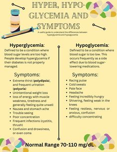 Hypo Vs Hyper Glycemia, Hypo Vs Hypernatremia, Sweaty Hands, Frequent Urination, Pale Face, Muscle Weakness, Feeling Weak, College Advice