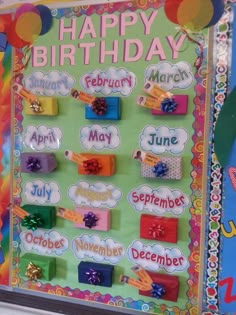 a birthday bulletin board with lots of presents on it