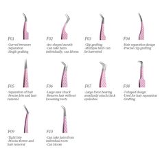 ANNAFRIS Wimpern Pinzette Lash Course, Lash Tweezers, Eyelash Tweezer, Eyelash Extension, Tweezers, Makeup Tools, Eyelash Extensions, Eyelashes, Lashes