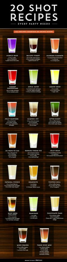 a poster showing the different types of shots in each glass, and how they are made