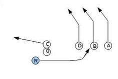 the diagram shows how to connect two balls with each other in order to move them