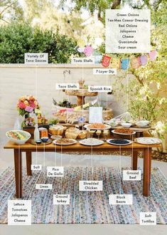 an outdoor table with food on it and labeled in the words, which include different types of food