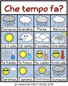 a spanish poster with different weather symbols