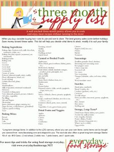 3 months food storage list Food Storage List, Pantry List, Preppers Pantry, Emergency Preparedness Food Storage, Provident Living, Food Storage Ideas, Emergency Preparedness Food, Canned Food Storage, Emergency Food Storage