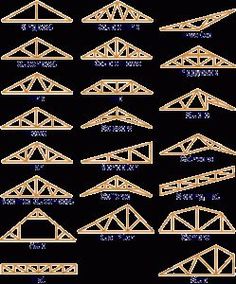 the different types of trusses and how they are used to build them in this project