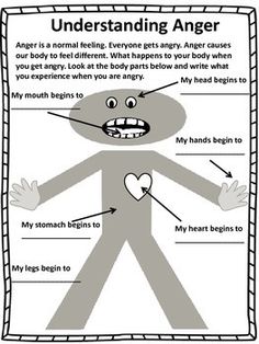 Counseling and Guidance The Anger Monster Story and Activities by Fun Teach Anger Worksheets Therapy, Anger Control Activities For Kids, Anger Art Activity, Anger Activities For Kids, Anger Monster Activity, Anger Management Activities For Middle School, Middle School Anger Management Activities, Anger Exploration Worksheet, Anger Management Activities For Kids