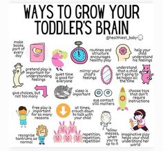 a poster with an image of children's brain and the words, ways to grow your