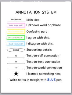 an annotation system with the words in different colors and font, including one for each