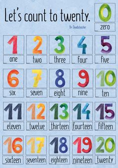 a poster with numbers and the words let's count to twenty written in different colors