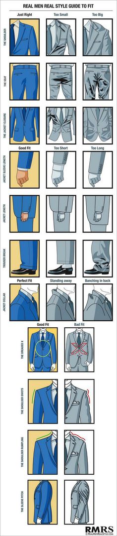 Man's suit How A Suit Should Fit Men, Fit Guys In Suits, Mens Suit Ideas, Man Suit Style, Mens Suits Style, Real Men Real Style, Suit Guide, Suit Fit Guide