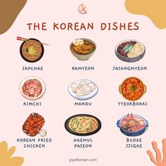 the korean dishes are shown with their names in different languages, and there is an image of