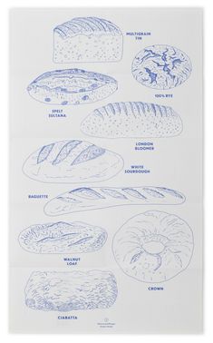 an image of breads and pastries in blue ink on white paper with words written below