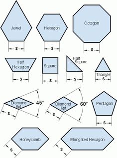 the diagram shows how to make an octagonal pentagon with four sides and three angles,