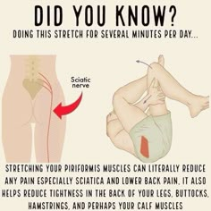 an info poster explaining how to get rid from back pain and what you can do with it