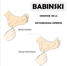 the instructions for how to do an ankle brace in spanish and english, with pictures of different