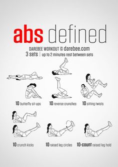 the abs defined workout poster shows how to do an abs - deffit