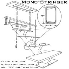 the mono - stringer is shown with instructions for how to install it and how to use it