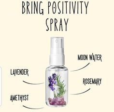 Anti Bad Vibe Spray Witchcraft, Essential Oil Spray Recipes, Magick Oil, Witchcraft Diy, Potions Recipes, Smudge Spray, Witch Herbs, Cleansing Spray