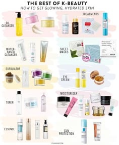 The best of k-beauty: how to get glowing, hydrated, flawless skin. How to create your own 10-Step Korean Beauty Routine at Soko Glam. #skincare #kbeauty #honeyskin #beauty Korean Beauty Routine, Soko Glam, Honey Skin, Mask Cream, Face Glow, Care Skin, Beauty Routine, Flawless Skin