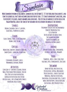 Samhain Book Of Shadows Page, Samhain Grimoire Page, Samhain Correspondences, Pagan Holidays