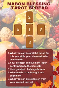 an image of a thanksgiving card with the words, what you can be grateful for