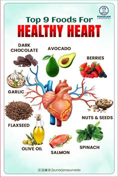 Vitamins For Body Health, Natural Heart Health, Heart Health Herbs, Heart Health Drinks, Heart Care Health Tips, Heart Remedies Natural, Herbs For Heart Health, Salmon Berries, Heart Healthy Foods