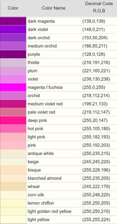 the color chart for different shades of pink, purple and red in various colors on a white background