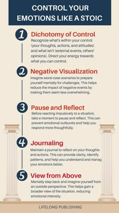 an info poster with the steps to control your emotions like a stoic