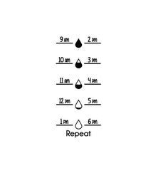 an image of the measurements for different objects