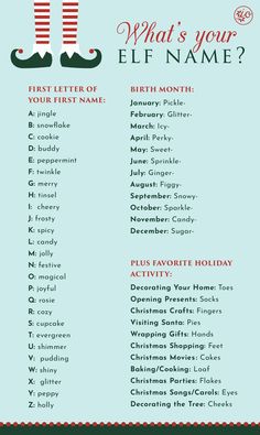 a christmas elf's list with the words what's your elf name?