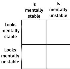 the four squares are labeled in black and white