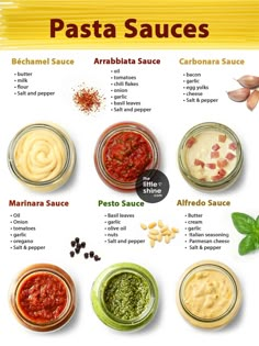 the ingredients for pasta sauces are shown