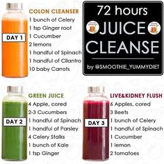 the ingredients for juice cleanse are shown in this poster, with information about how to use it