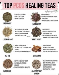 Healing Teas, Tea Remedies, دورة شهرية, Womb Healing, Medical Herbs, Healing Tea, Herbal Teas Recipes, Feminine Health, Menstrual Health