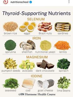 Thyroid Recipes, Healthy Probiotics, Food Health Benefits, Thyroid Health, Hormone Health, Healing Food, Food Facts