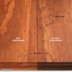 the parts of a wooden table with names on it