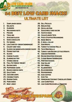 Snack List, Best Low Carb Snacks, Low Carb Snack, No Carb Recipes, Carb Snacks, Low Carb Diets, Carb Free, Low Carb Eating, Low Carb Paleo