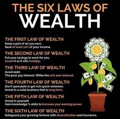 the six laws of wealth poster with money growing out of potted plant and dollar bills on top